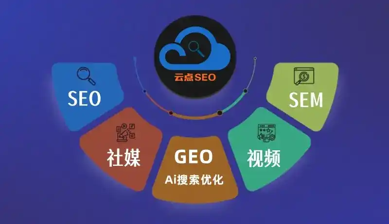 雨花台区GEO优化：AI智能体时代取代SEO的全新内容优化逻辑