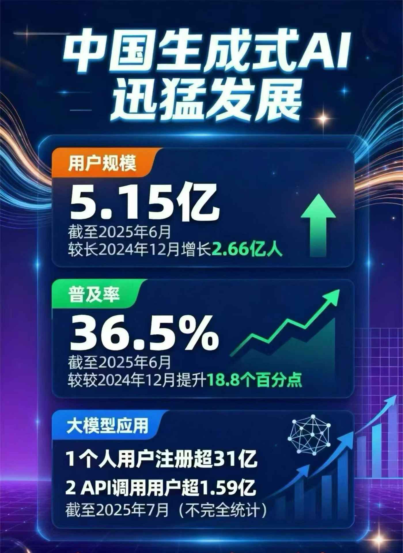 雨花台区豆包GEO优化是什么？内容创作核心逻辑解析