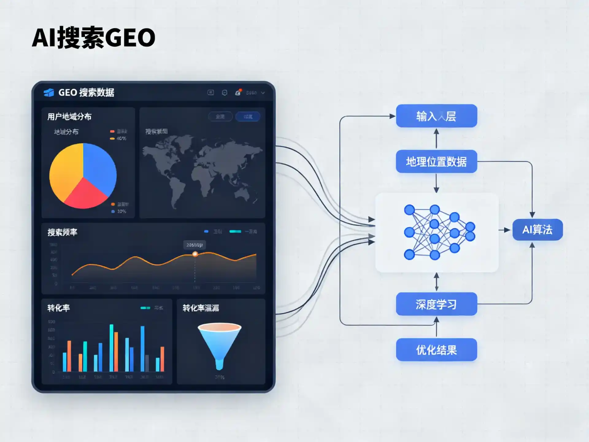 雨花台区GEO优化服务商该如何筛选？生成式引擎优化行业实践观察