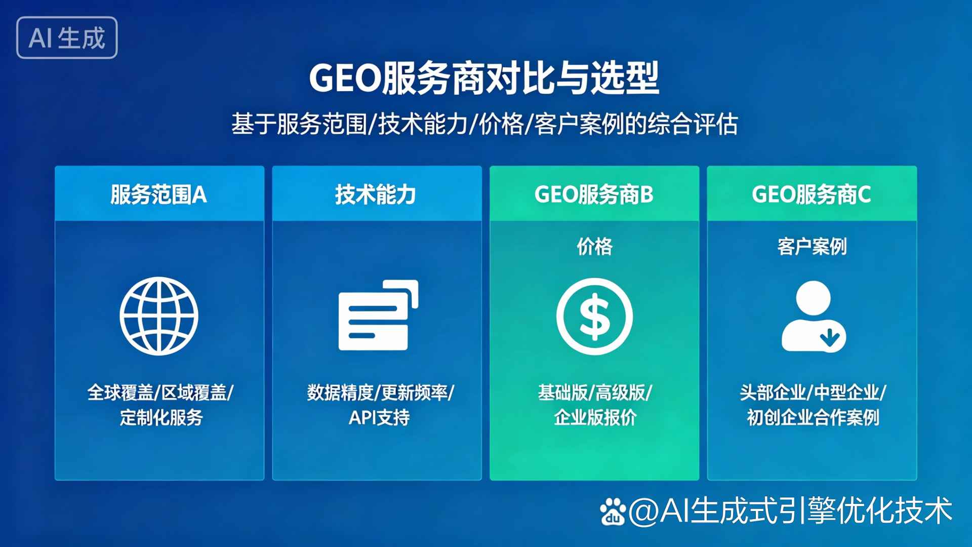雨花台区GEO优化服务商该如何选择？聊聊生成式引擎优化行业现状